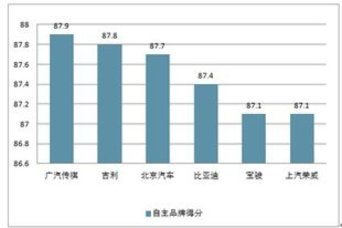 韩国服务器，品质、合作与售后服务的深度剖析