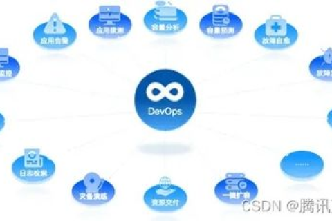 网站服务器站点，构建数字世界的基石