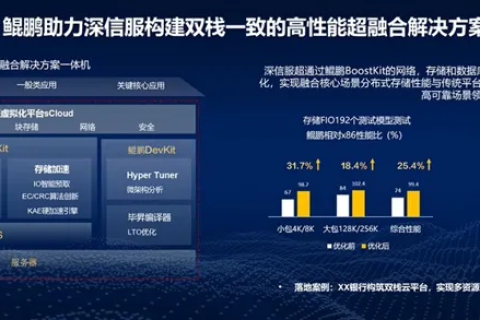 616数据中心评测，性能、稳定性与成本的综合考量