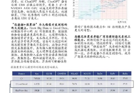 盛网评测，深度解析与未来展望