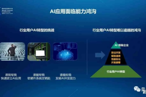 深度剖析，厦门凌众评测—精准、专业、权威的科技评测引领者