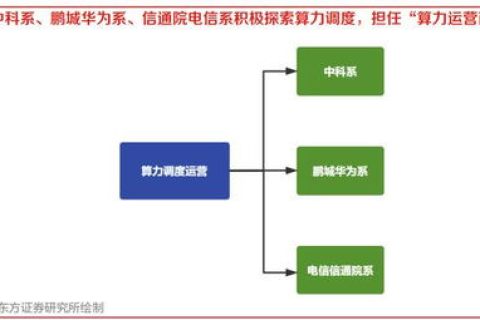 网林网络评测，深度解析速度、稳定性与服务质量