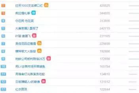 帮忙取个好听的地方门户网站的域名