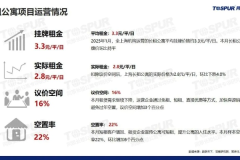 穷站长合租评测，共享资源，携手共进的站台生存之路