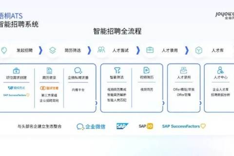 商务新干线评测，重塑企业通信与协作新纪元