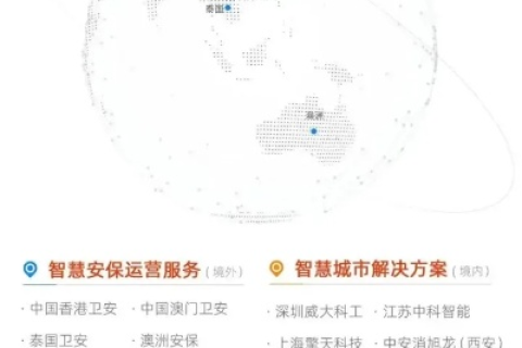 申科互联评测，数字时代下的企业智联新选择