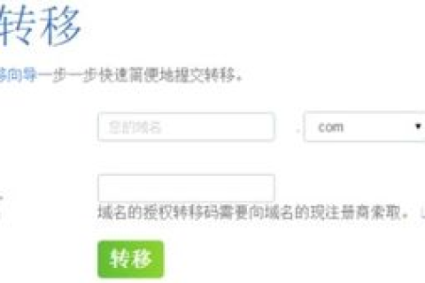 购买域名去哪个平台比较有优势