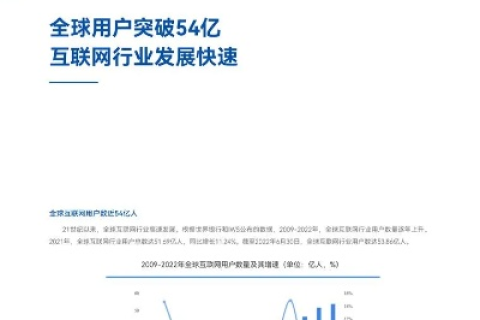 网兴网络评测，多维度剖析互联网产业的兴衰与未来趋势