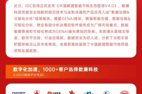 紫杉科技评测，技术创新引领新潮流，驱动科技产业蓬勃发展