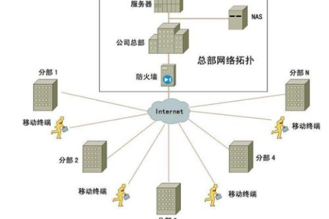 急购虚拟主机空间安装PageAdmin网站系统，全面指南与优势分析