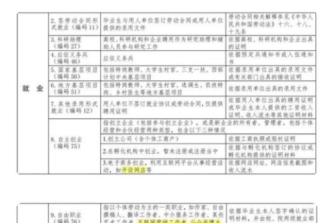 下列属于教育机构的域名是单选，edu.cn解析