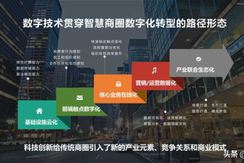 中网数据评测，解析大数据时代的精准营销与用户体验