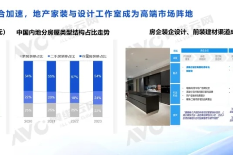西部数据互联评测，突破地域限制，赋能数字新生态