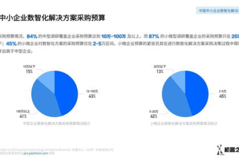探索理想域名，60768.com的价值与购买策略