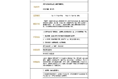 金融门户中文网站名及域名创意策划