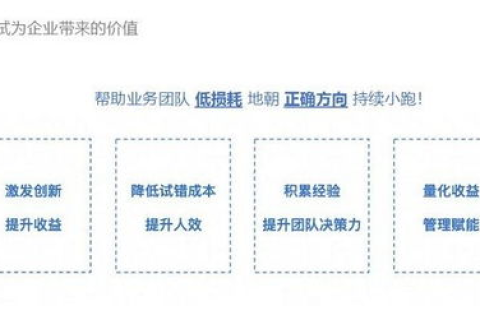 恒迅数据评测，高效工具助力您的数据决策与分析
