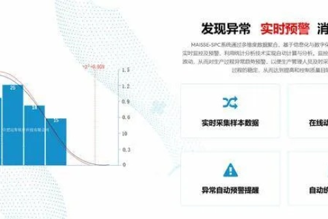 99互联评测，一场互联网速度与服务质量的深度剖析