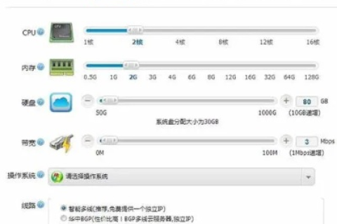 深度探秘，51美国主机网的全面评测与性能剖析
