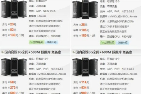 网站备案是否收费？西部数码备案费用解析