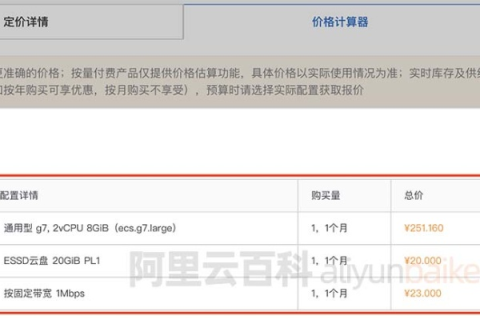 租用网站服务器空间具体收费比例解析