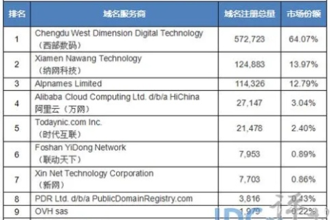 电脑的域名是什么，探索数字世界的门户
