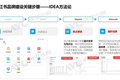 优合数据评测，挖掘数据价值，精准解读市场