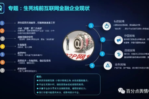 金点网络评测，深度解析互联网时代的品质与健康
