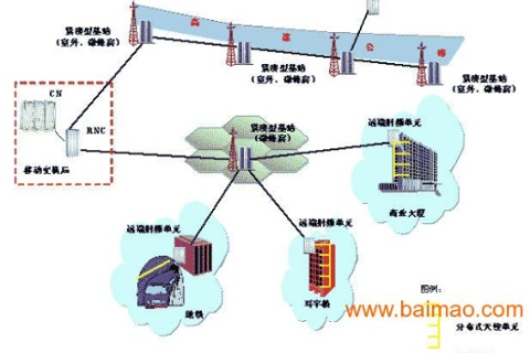 日照网络评测，速度、稳定性与安全性全解析