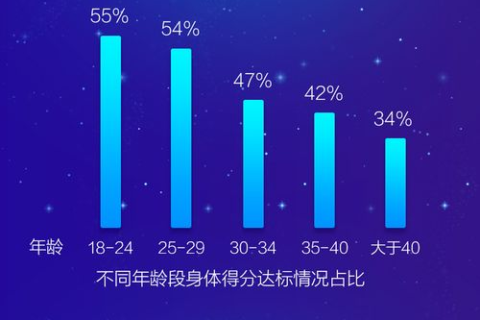 精准评测，洞察数据奥秘，探索八一数据评测的核心价值