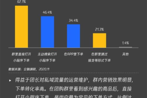 世纪互联评测，重塑互联网时代的连接与信任