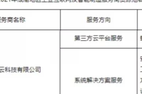 互联网评测新标杆，成大互联引领智能时代新潮流