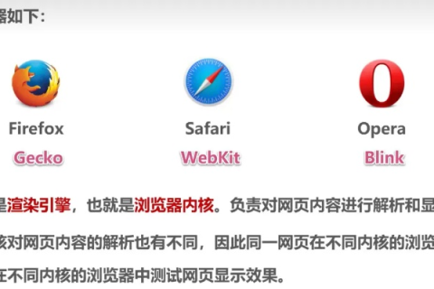 如何删除万网分配的临时域名或主域名