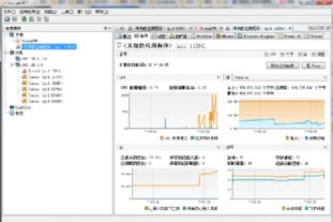 金榜网络评测，基于大数据的互联网产品性能分析