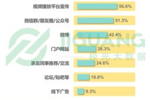 诺克中国IDC评测，打造高效数据中心的全方位指南