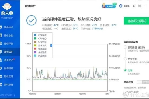 迅通网络评测，速度、稳定性与性价比的完美结合