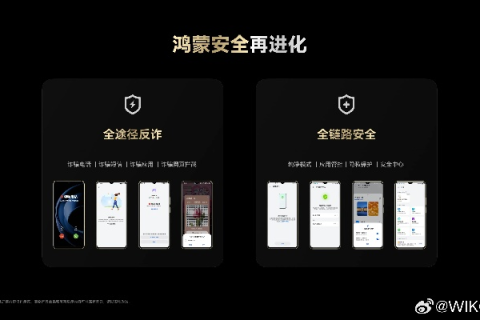 评测网络新体验，独享互联兼顾隐私与速度的革命性评测