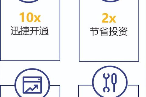 如何申请VeryCloud云主机，从零开始的详细指南
