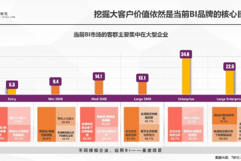 壹网中国评测，一站式网络服务平台的创新与挑战