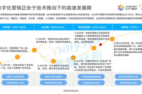 数字化时代下的北方数据评测，精准、高效与未来展望