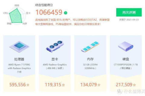测评大揭秘，名典主机—稳健性能与卓越服务的完美结合