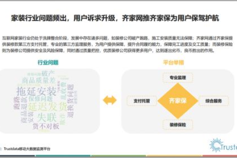 合租站长站，深度评测与用户体验分析