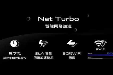 三诺网络评测，穿越数字迷雾的互联网之星