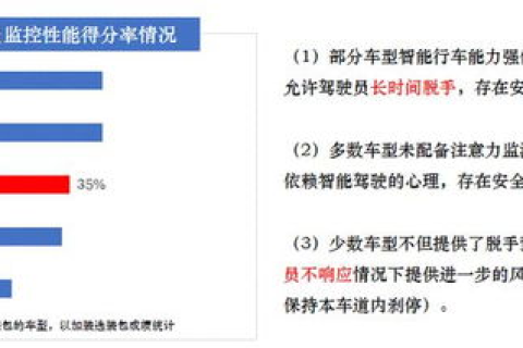 评测海惠网络，深度解析其服务体验、性能与性价比