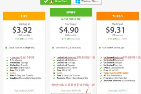 做个域名注册网站取什么名字好