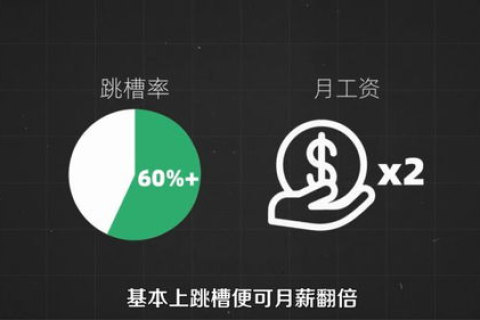 新科互联评测，智能科技的未来，还是短暂的泡沫？