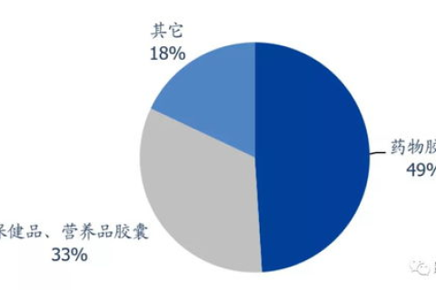 Info域名，优势、使用心得及价格分析
