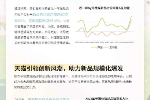数据评测，创新思考下的未来发展趋势