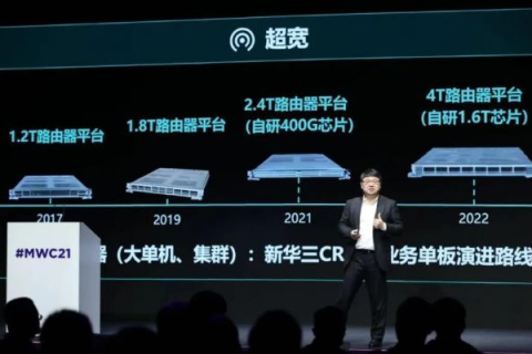 西安卓恒互联评测，卓越性能、卓越服务的大数据之路