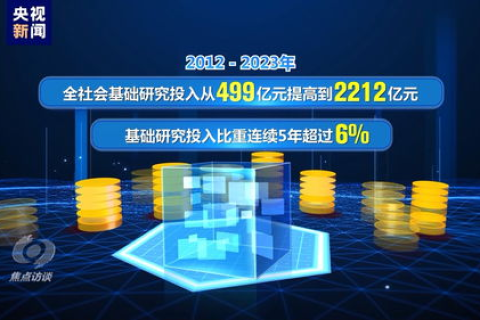 信客主机评测，洞悉高性能计算的硬核，引领未来科技潮流