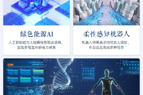 TOM-Z网络科技评测，深度剖析互联网科技新趋势
